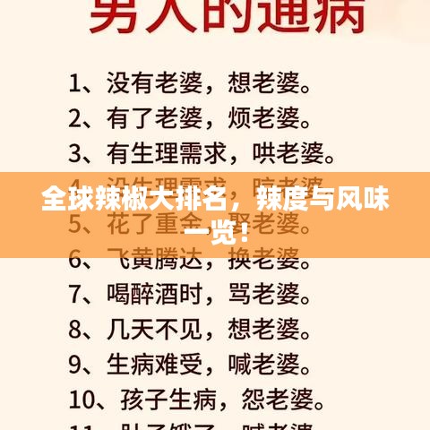 全球辣椒大排名，辣度與風味一覽！