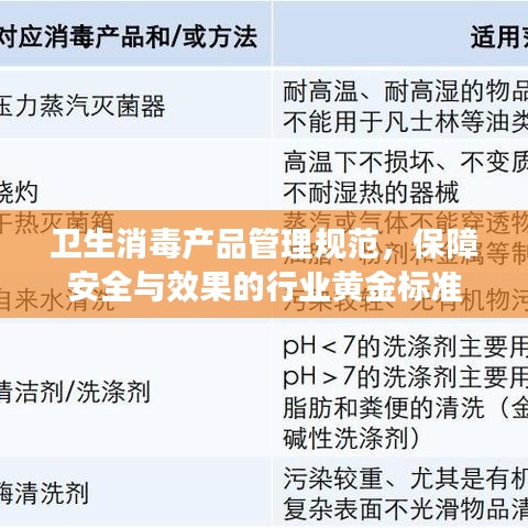 衛(wèi)生消毒產(chǎn)品管理規(guī)范，保障安全與效果的行業(yè)黃金標準