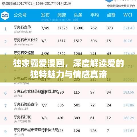 獨(dú)家霸愛漫畫，深度解讀愛的獨(dú)特魅力與情感真諦