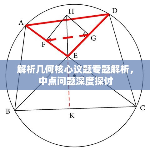 解析幾何核心議題專題解析，中點(diǎn)問題深度探討