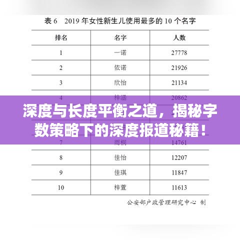 深度與長度平衡之道，揭秘字?jǐn)?shù)策略下的深度報道秘籍！