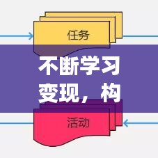 首鼠兩端 第2頁(yè)